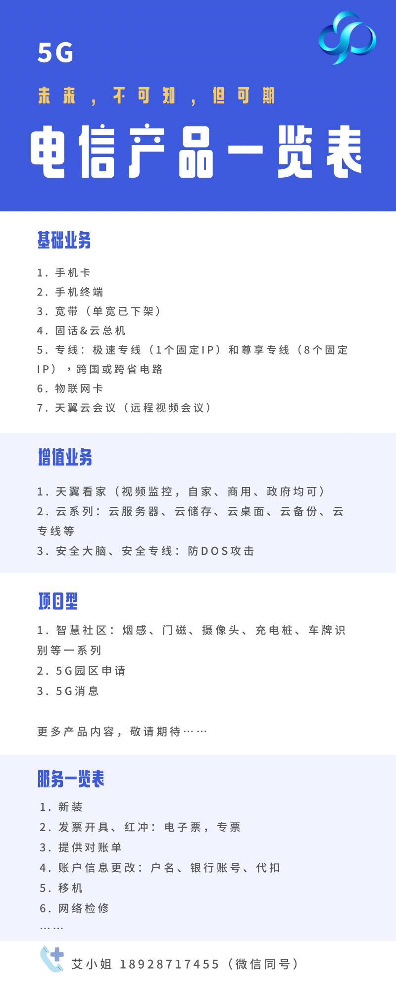 電信基礎軟件服務一覽表 核心產品與服務詳解